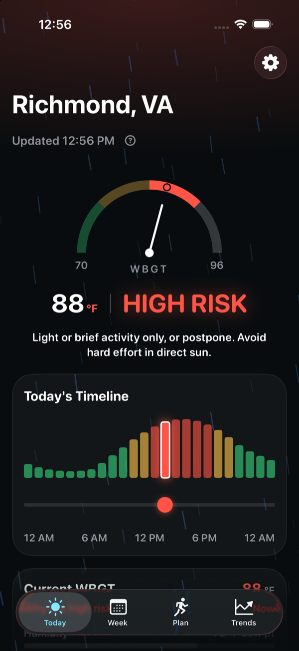 Swelter Today screen: WBGT gauge reading 88°F with a HIGH RISK flag and today's hourly timeline