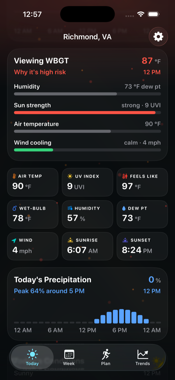 Why it's high risk: humidity, sun strength, air temperature, and wind cooling, with current condition tiles