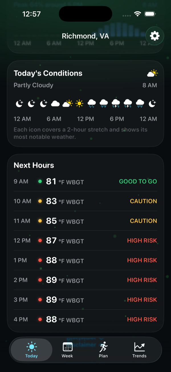 Today's conditions and Next Hours list showing hourly WBGT flags from GOOD TO GO to HIGH RISK