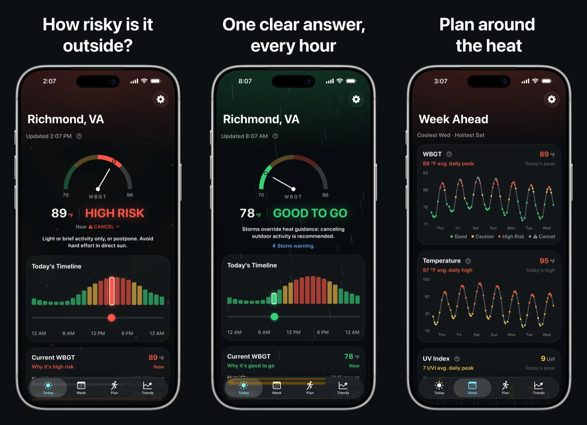 Three Swelter screens: the WBGT gauge at HIGH RISK, a GOOD TO GO reading during a storm warning, and the Week Ahead charts